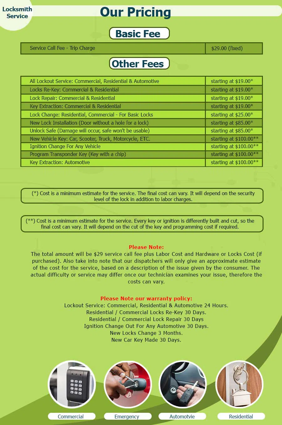 Expert Locksmith Services Houston, TX 713-357-0753